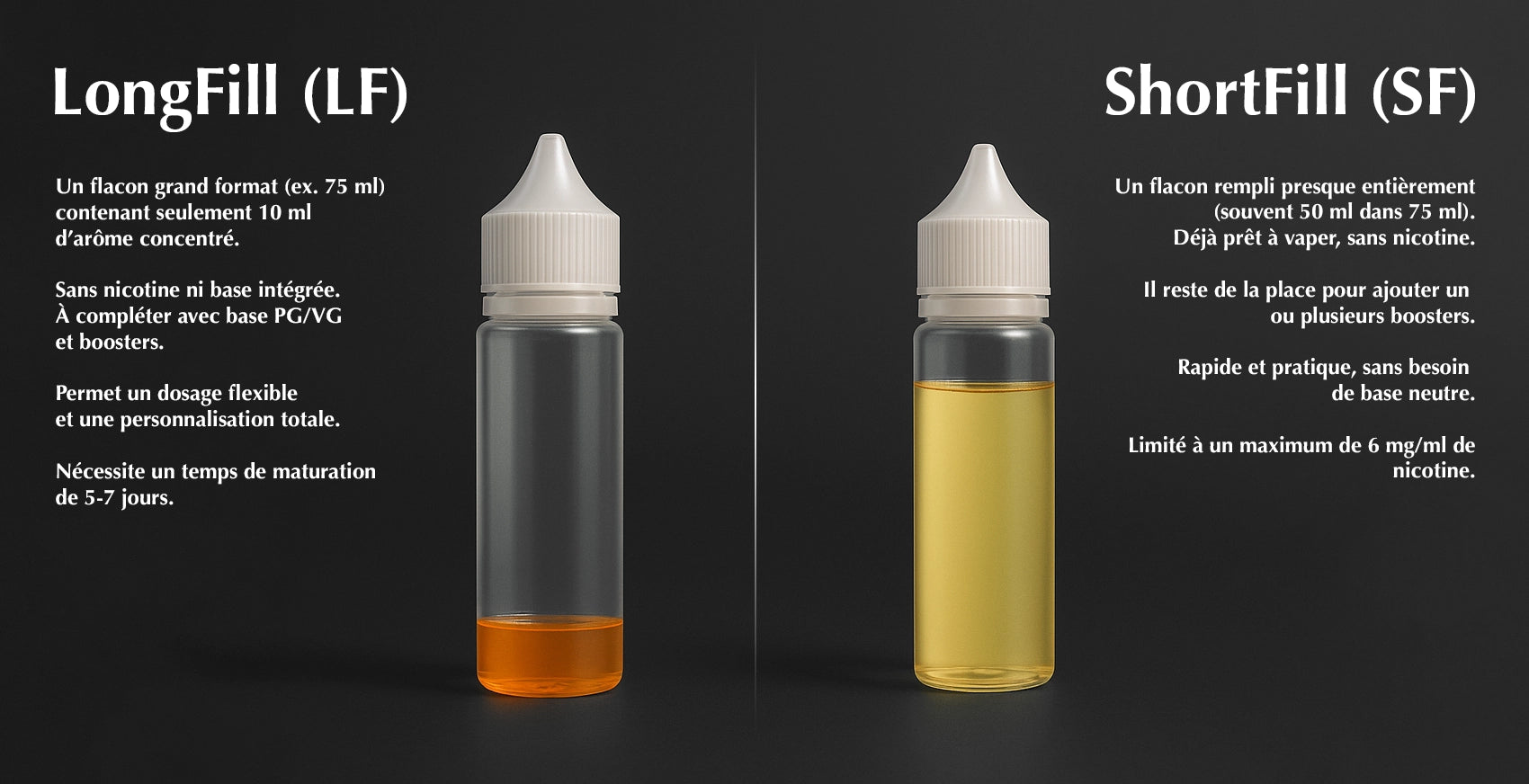 illustration_longfill_shortfill_2.webp
